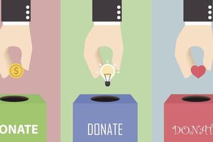 <p>ilustrasi: wealthmanagement</p>
