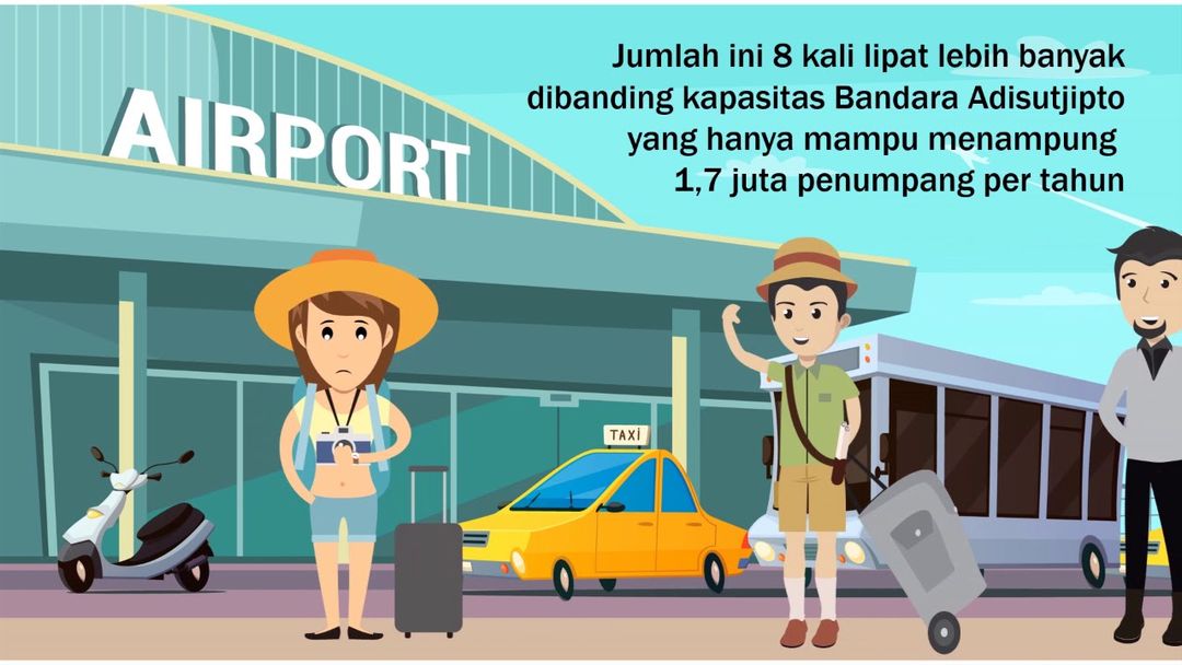 Mengenal Lebih Dekat New Yogyakarta International Airport