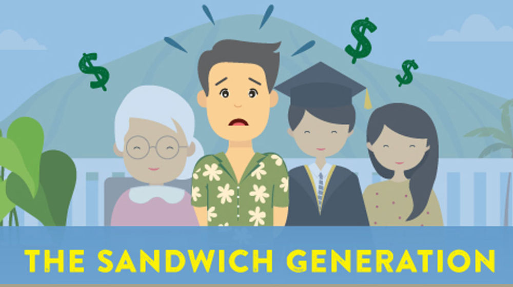 Awas, Jangan Sampai Jadi Generasi Sandwich