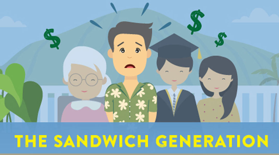 Awas, Jangan Sampai Jadi Generasi Sandwich