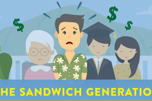 Awas, Jangan Sampai Jadi Generasi Sandwich