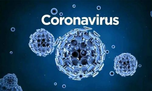 Ilustrasi virus corona