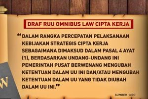 OJK angkat bicara polemik RUU Omnibus Law