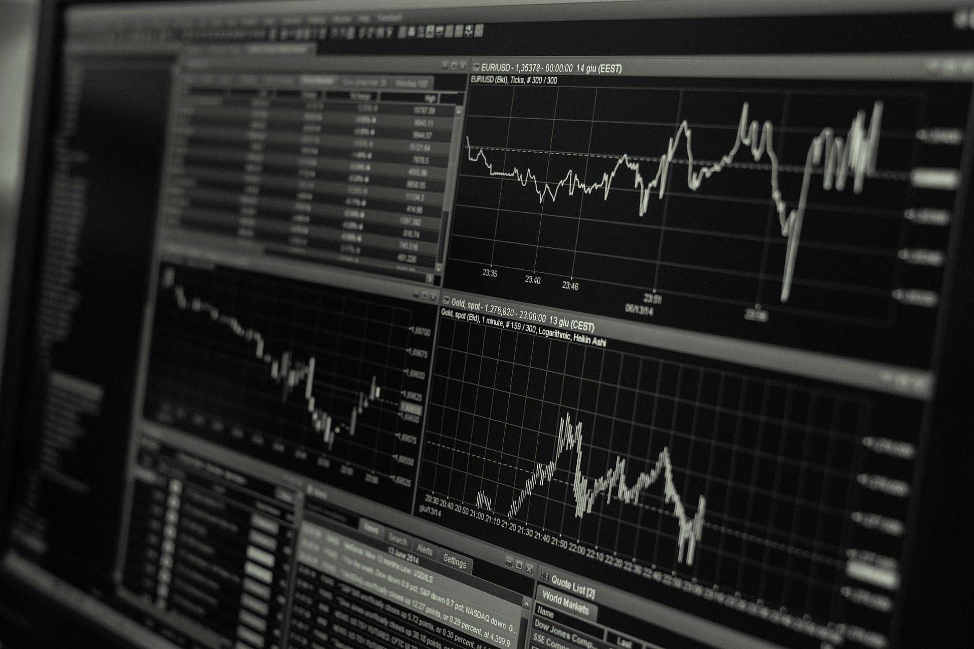 Anjlok harga saham