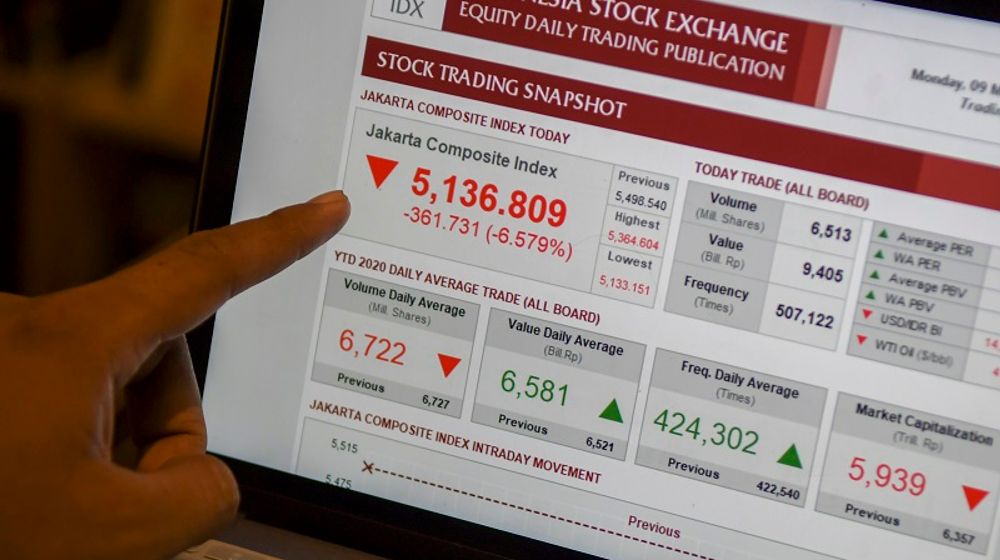 <p>Pekerja melihat layar pergerakan saham di Jakarta, Senin (9/3/2020). Indeks Harga Saham Gabungan (IHSG) pada perdagangan hari Senin (9/3/2020) sore, ditutup melemah 6,58 persen atau 361,73 poin ke level 5.136,80 yang merupakan level terendah sejak Desember 2016. ANTARA FOTO/Galih Pradipta/foc.</p>
