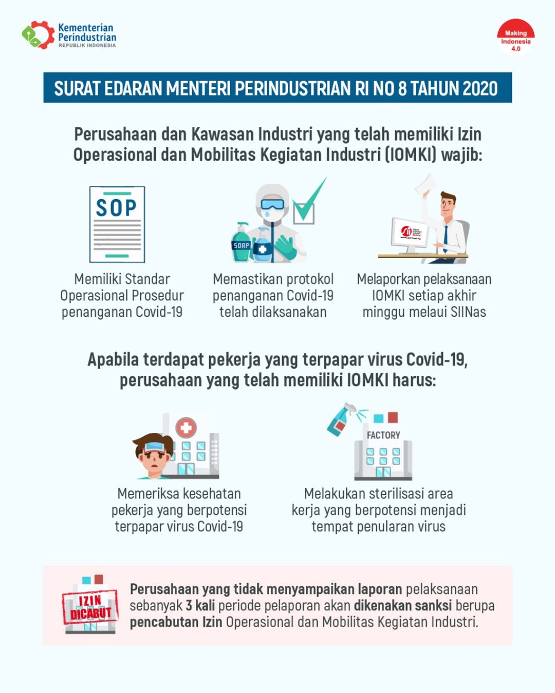 <p>Sumber: kemenperin.go.id</p>
