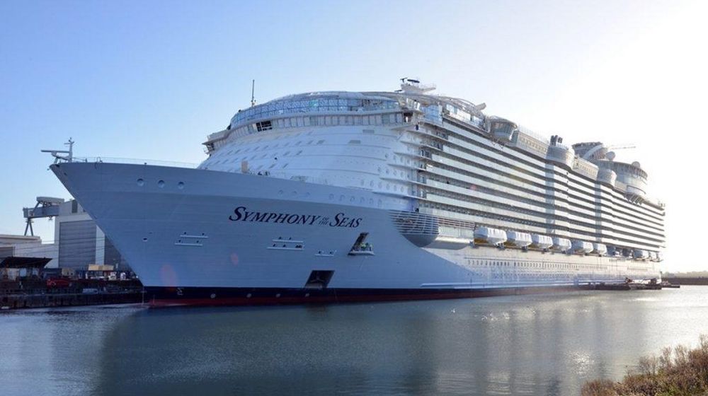 <p>Royal Caribbean Cruises (Sumber: https://internationalworldofbusiness.com/)</p>
