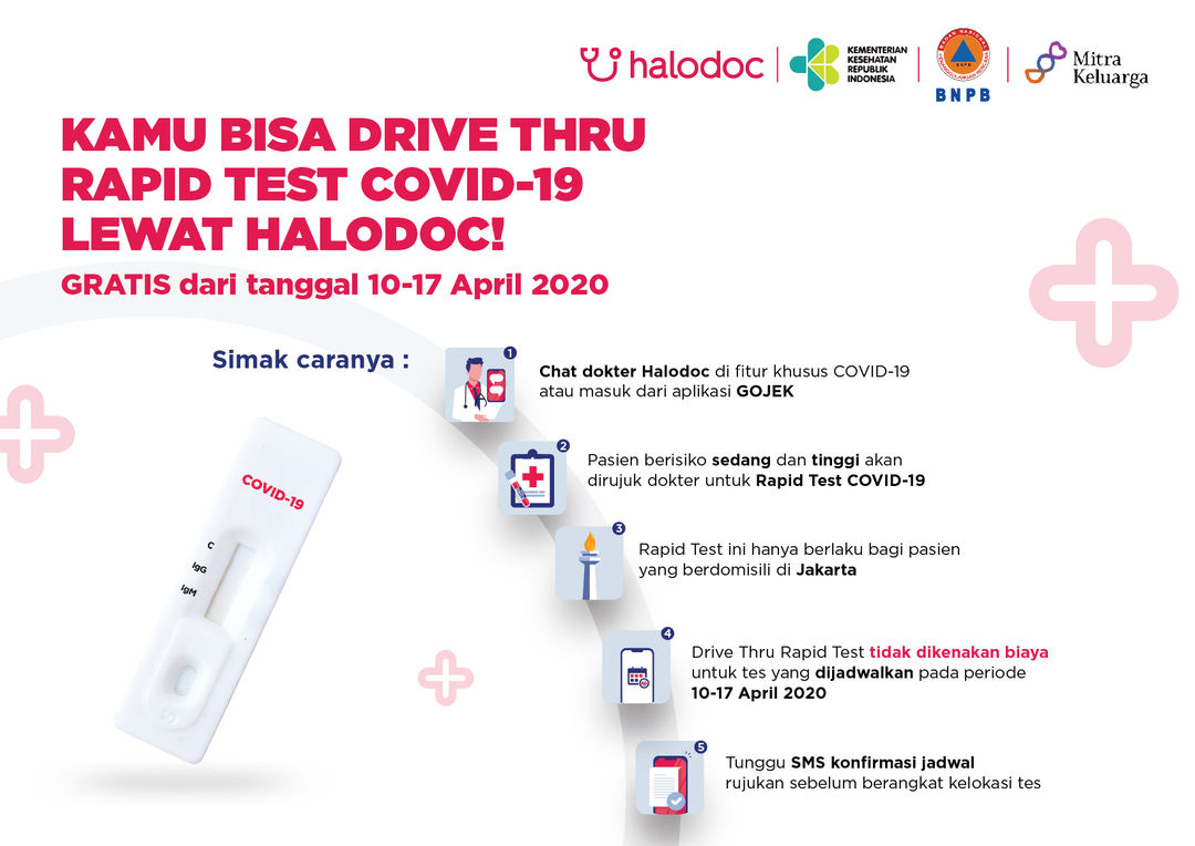 <p>Halodoc dan Gojek Sediakan Rapid Test Drive Thru (Sumber: Halodoc)</p>

