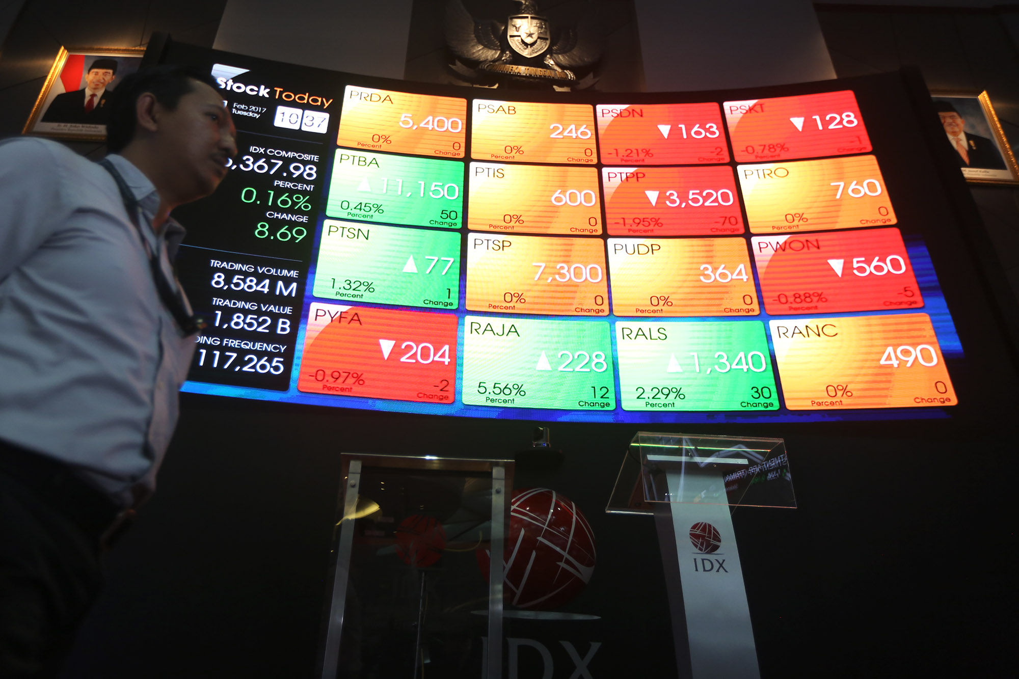 <p>Pergerakan saham sejumlah perusahaan di layar monitor Gedung Bursa Efek Indonesia (BEI) Jakarta. Foto: Ismail Pohan/TrenAsia</p>
