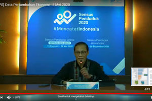 <p>Suhariyanto, Kepala Badan Pusat Statistik (BPS) menyampaikan kinerja pertumbuhan ekonomi Indonesia kuartal I-2020 dalam konferensi pers virtual di Kantor BPS, Jakarta, Selasa, 5 Mei 2020/ Sumber: Dokumentasi Trenasia.co</p>
