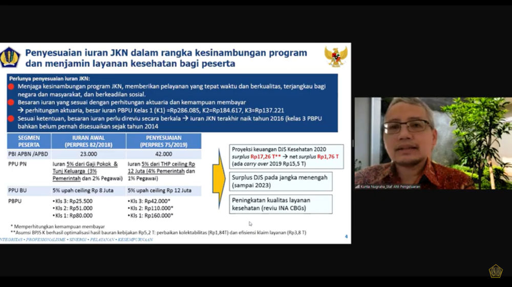 <p>Staf Ahli Menteri Keuangan Bidang Pengeluaran Negara, Kementerian Keuangan, Kunta Wibawa dalam Media Briefing, Kamis, 14 Mei 2020/ Sumber: Dokumentasi Trenasia.co</p>