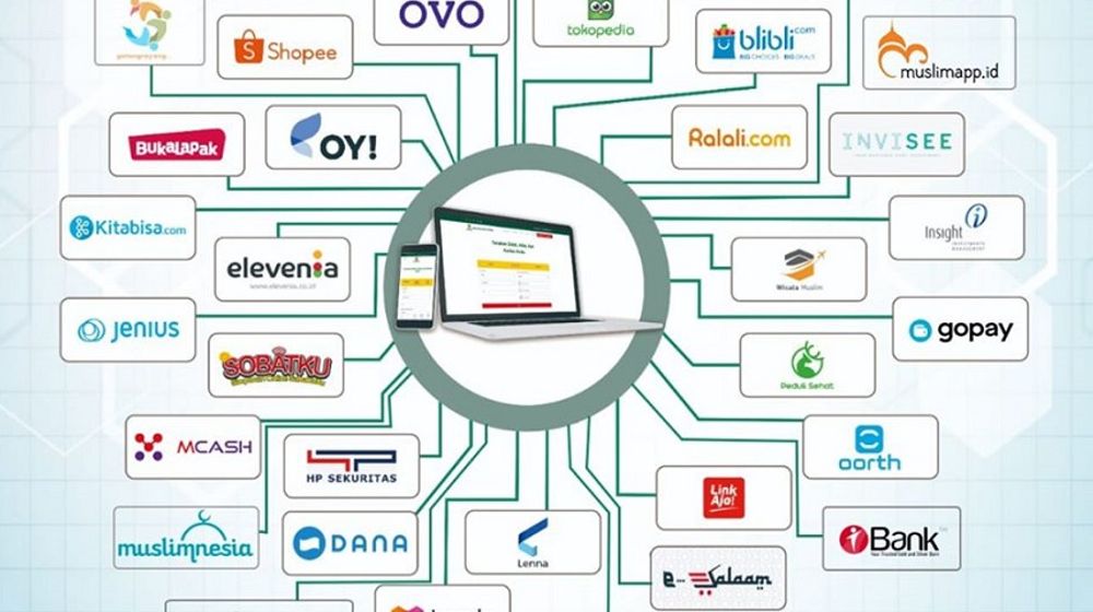 <p>Berbagai aplikasi zakat online. / Facebook @badanamilzakat</p>
