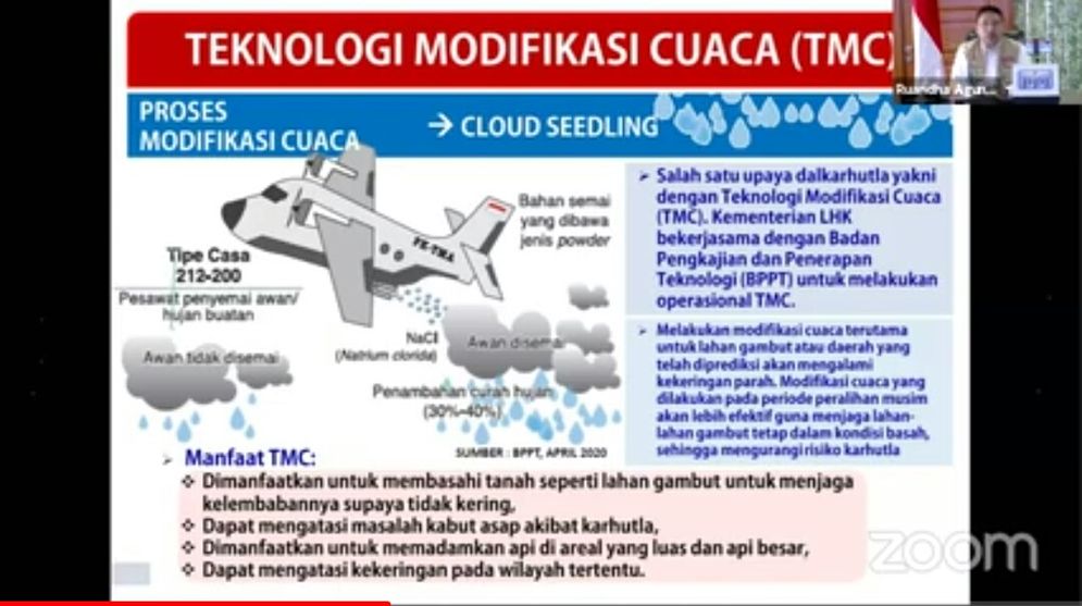 Tangkapan layar diskusi online Pengendalian Karhutla di Masa Pandemi yang digelar Pojok Iklim KLHK, Rabu (3/6).