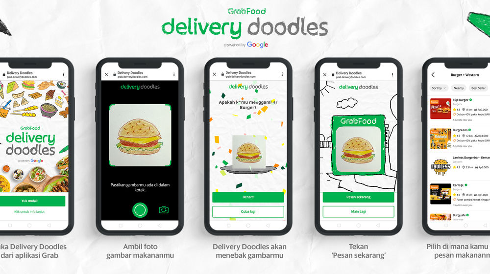 <p>Cara penggunaan fitur Grab Delivery Doodles. / Grab</p>
