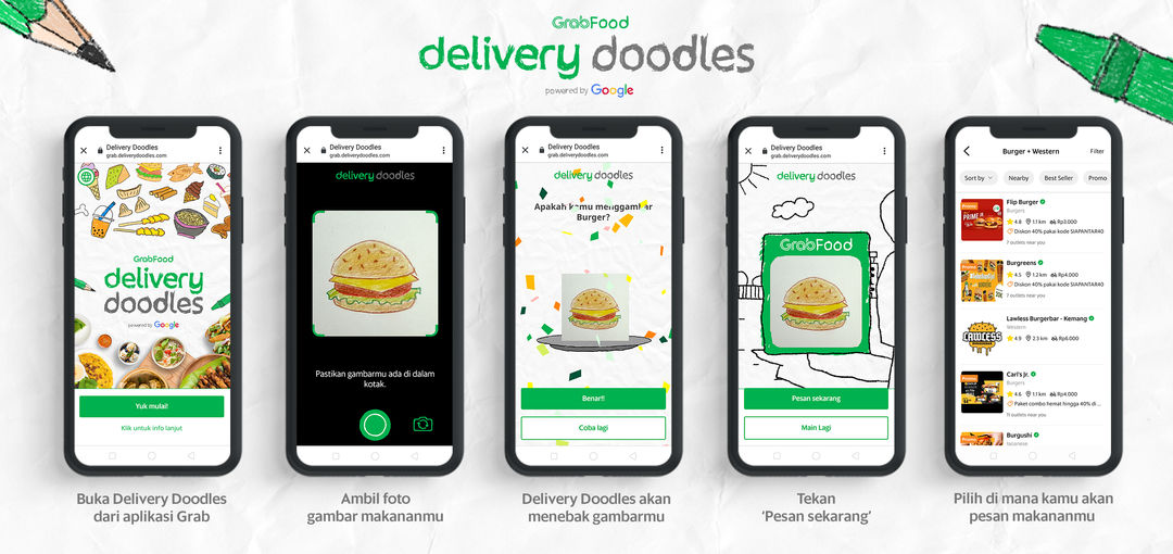 <p>Cara penggunaan fitur Grab Delivery Doodles. / Grab</p>
