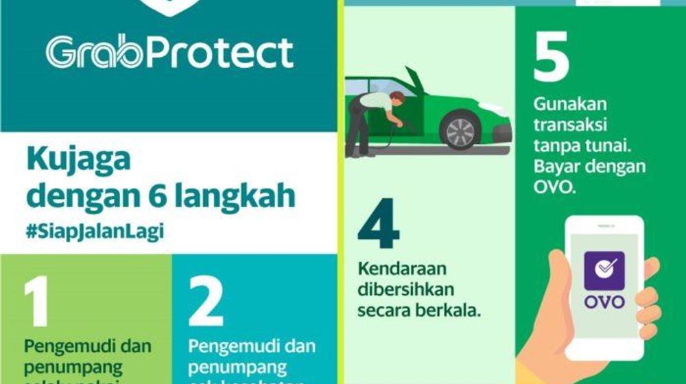 <p>Langkah-langkah GrabProtect. / Grab</p>
