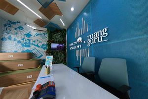 Brain Academy Ruangguru