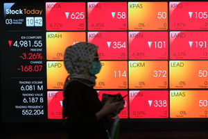 <p>Karyawan melintas didepan monitor pergerakan Indeks Harga Saham Gabungan (IHSG) di gedung Bursa Efek Indonesia (BEI), Jakarta, Senin, 3 Agustus 2020. Indeks Harga Saham Gabungan (IHSG) ditutup melemah 2,78 persen atau 143,4 poin ke level 5.006,22 pada akhir sesi Senin (3/8/2020), setelah bergerak di rentang 4.928,47 – 5.157,27. Artinya, indeks sempat anjlok 4 persen dan terlempar dari zona 5.000. Risiko penurunan data perekonomian kawasan Asean termasuk Indonesia menjadi penyebab (IHSG) terkoreksi cukup dalam hari ini. Foto: Ismail Pohan/TrenAsia</p>

