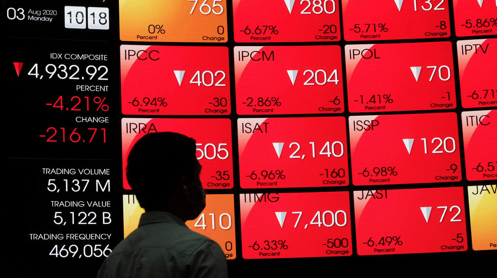 <p>Awak media mengamati monitor pergerakan Indeks Harga Saham Gabungan (IHSG) di gedung Bursa Efek Indonesia (BEI), Jakarta, Senin, 3 Agustus 2020. Indeks Harga Saham Gabungan (IHSG) ditutup melemah 2,78 persen atau 143,4 poin ke level 5.006,22 pada akhir sesi Senin (3/8/2020), setelah bergerak di rentang 4.928,47 – 5.157,27. Artinya, indeks sempat anjlok 4 persen dan terlempar dari zona 5.000. Risiko penurunan data perekonomian kawasan Asean termasuk Indonesia menjadi penyebab (IHSG) terkoreksi cukup dalam hari ini. Foto: Ismail Pohan/TrenAsia</p>