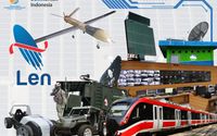 <p>PT Len Industri (Persero). / Len.co.id</p>
