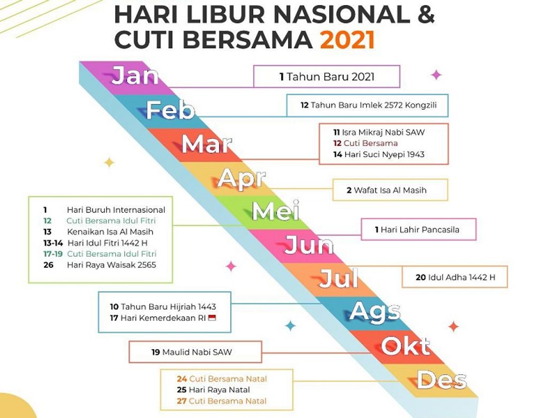 <p>Jadwal libur cuti bersama 2021 / Kemenkopmk.go.id</p>
