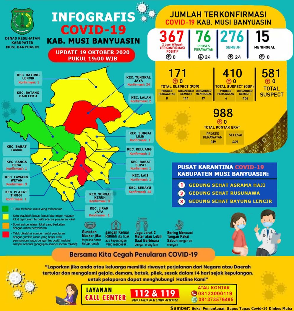 Peta penyebaran COVID-19