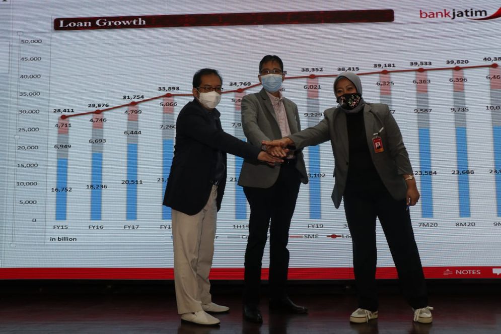 Direksi Bank Jatim usai paparan publik secara virtual yang digelar Kamis (22/10/2020).