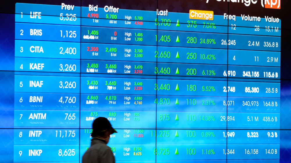 <p>Karyawan berktivitas dengan latar pergerakan Indek Harga Saham Gabungan (IHSG) di Gedung Bursa Efek Indonesia (BEI), Jakarta, Rabu, 14 Oktober 2020. Indeks Harga Saham Gabungan (IHSG) mampu bertahan di atas 5.000 dan parkir di zona hijau dengan menguat 0,85 persen ke level 5.176,099 pada akhir sesi. Sebanyak 213 saham menguat, 217 terkoreksi, dan 161 stagnan, IHSG mengalami penguatan seiring dengan sentimen Omnibus Law dan langkah Bank Indonesia untuk pemulihan ekonomi. Selain itu, rencana merger bank BUMN syariah turut mendorong saham-saham perbankan lainnya, dan mengisi jajaran top gainers hari ini. Foto: Ismail Pohan/TrenAsia</p>
