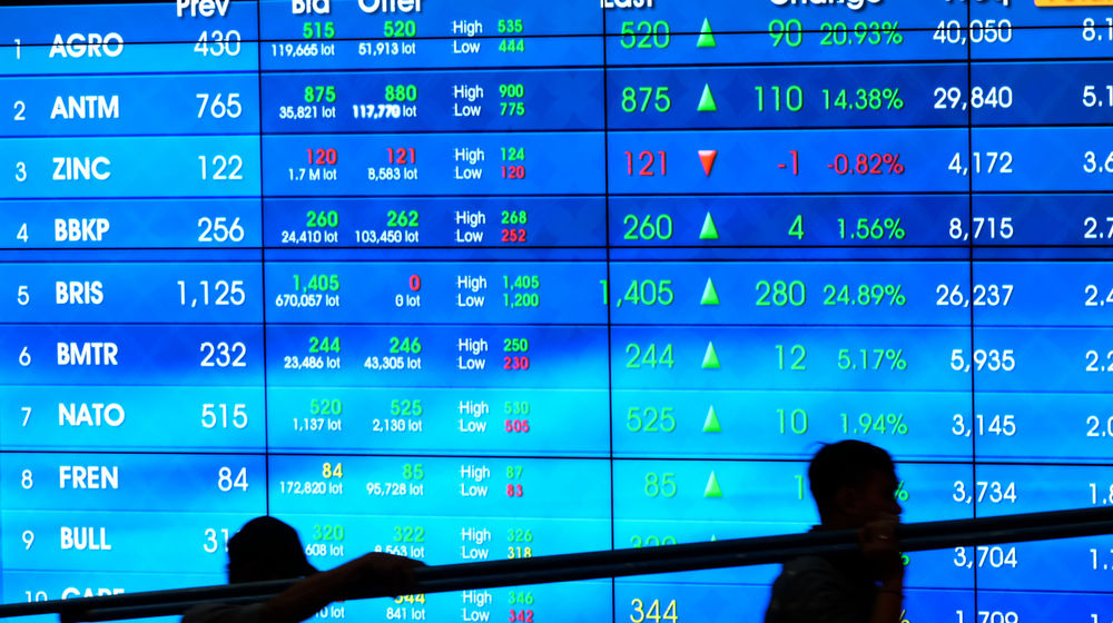 <p>Karyawan berktivitas dengan latar pergerakan Indek Harga Saham Gabungan (IHSG) di Gedung Bursa Efek Indonesia (BEI), Jakarta, Rabu, 14 Oktober 2020. Indeks Harga Saham Gabungan (IHSG) mampu bertahan di atas 5.000 dan parkir di zona hijau dengan menguat 0,85 persen ke level 5.176,099 pada akhir sesi. Sebanyak 213 saham menguat, 217 terkoreksi, dan 161 stagnan, IHSG mengalami penguatan seiring dengan sentimen Omnibus Law dan langkah Bank Indonesia untuk pemulihan ekonomi. Selain itu, rencana merger bank BUMN syariah turut mendorong saham-saham perbankan lainnya, dan mengisi jajaran top gainers hari ini. Foto: Ismail Pohan/TrenAsia</p>