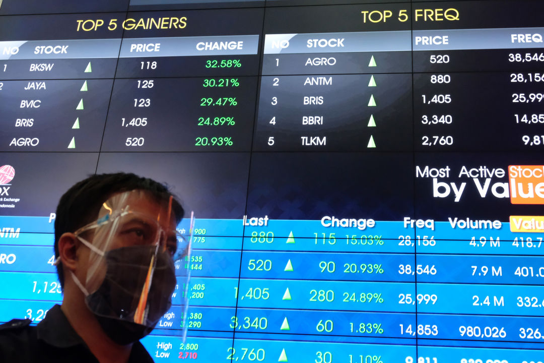 <p>Karyawan berktivitas dengan latar pergerakan Indek Harga Saham Gabungan (IHSG) di Gedung Bursa Efek Indonesia (BEI), Jakarta, Rabu, 14 Oktober 2020. Indeks Harga Saham Gabungan (IHSG) mampu bertahan di atas 5.000 dan parkir di zona hijau dengan menguat 0,85 persen ke level 5.176,099 pada akhir sesi. Sebanyak 213 saham menguat, 217 terkoreksi, dan 161 stagnan, IHSG mengalami penguatan seiring dengan sentimen Omnibus Law dan langkah Bank Indonesia untuk pemulihan ekonomi. Selain itu, rencana merger bank BUMN syariah turut mendorong saham-saham perbankan lainnya, dan mengisi jajaran top gainers hari ini. Foto: Ismail Pohan/TrenAsia</p>
