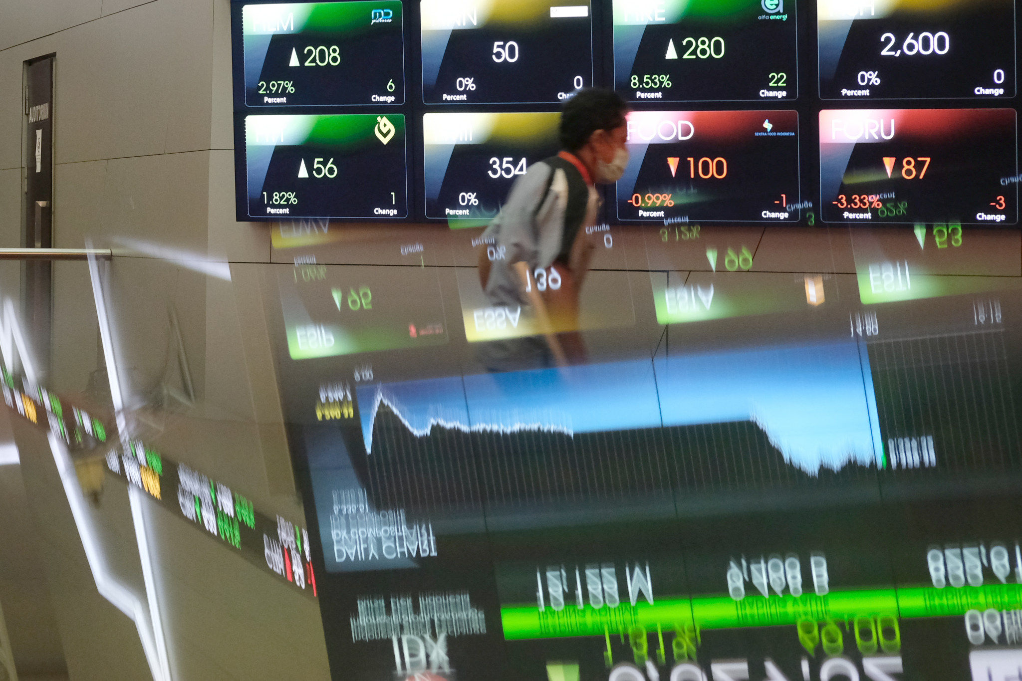 <p>Karyawan melintas dengan latar belakang layar pergerakan indeks harga saham gabungan (IHSG) di gedung Bursa Efek Indonesia (BEI), Jakarta, Jum&#8217;at, 6 November 2020. Foto: Ismail Pohan/TrenAsia</p>
