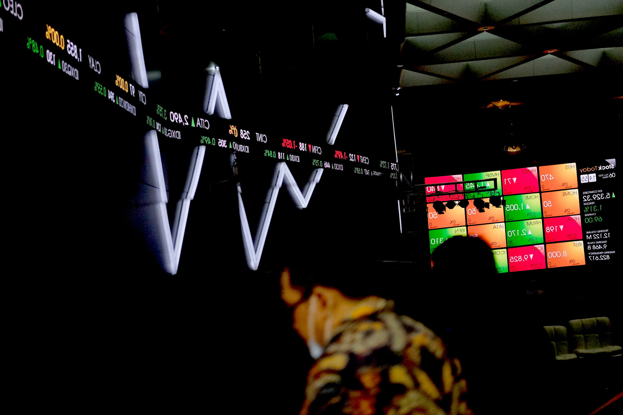 <p>Karyawan melintas dengan latar belakang layar pergerakan indeks harga saham gabungan (IHSG) di gedung Bursa Efek Indonesia (BEI), Jakarta, Jum&#8217;at, 6 November 2020. Foto: Ismail Pohan/TrenAsia</p>
