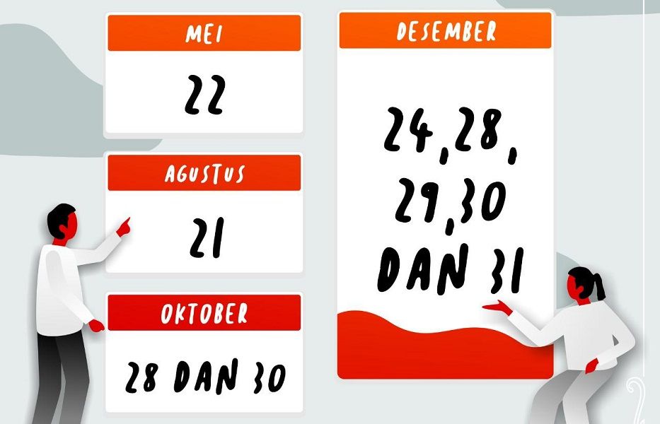 <p>Kalender libur cuti bersama Desember 2020 / Dok. Kemenko PMK</p>
