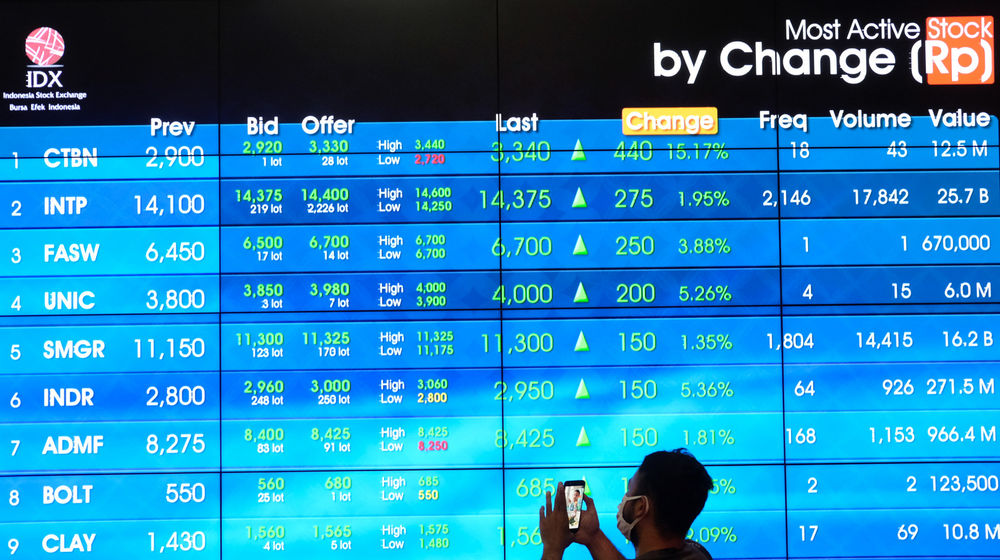 <p>Pewarta memgambil gambar monitor pergerakan Indeks Harga Saham Gabungan (IHSG) di Gedung Bursa Efek Indonesia (BEI) Jakarta, Jum’at, 20 November 2020. Foto: Ismail Pohan/TrenAsia</p>
