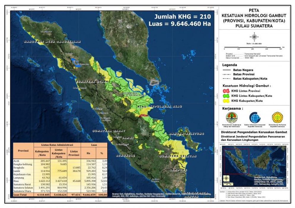 Peta gambut Sumatera