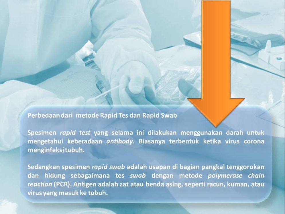 Ilustrasi: Tempat Rapid Test dan swab
