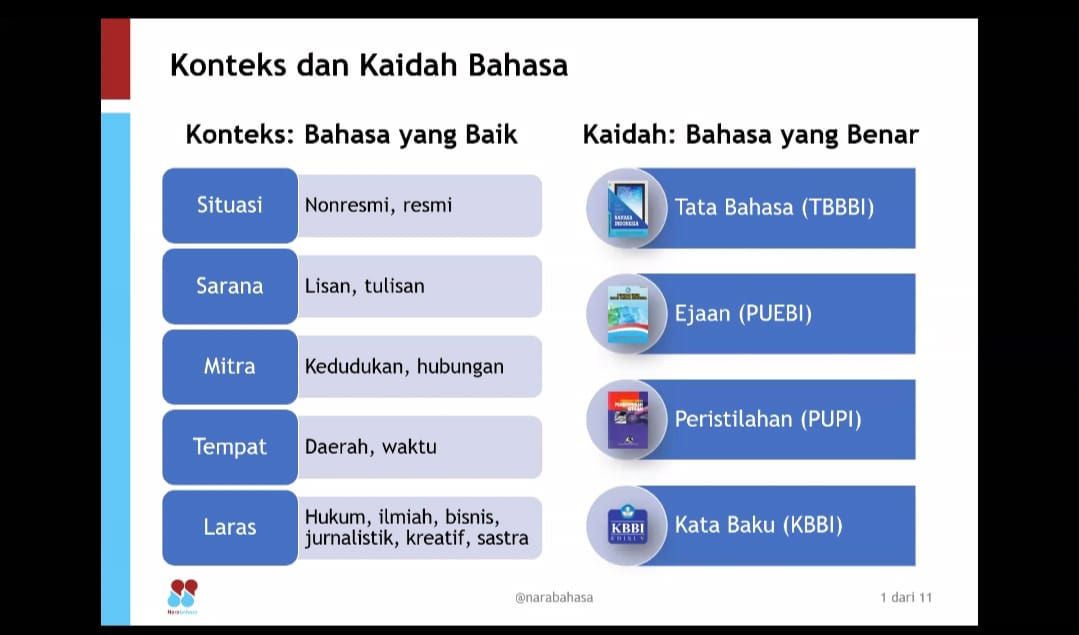 Webinar laras bahasa yang diselenggarakan oleh PHM