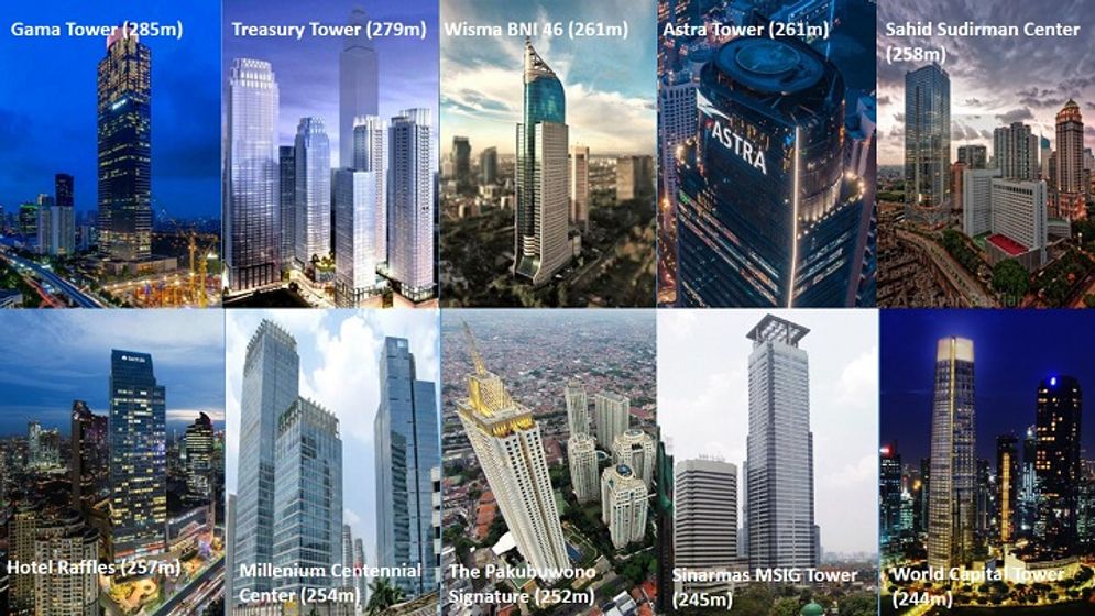 Ilustrasi: Sepuluh Gedung Pencakar Langit Tertinggi di Indonesia