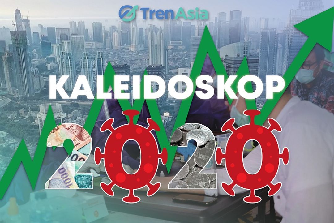 <p>Kaleidoskop 2020. Ilustrasi Grafis: Azka Yusra/TrenAsia</p>
