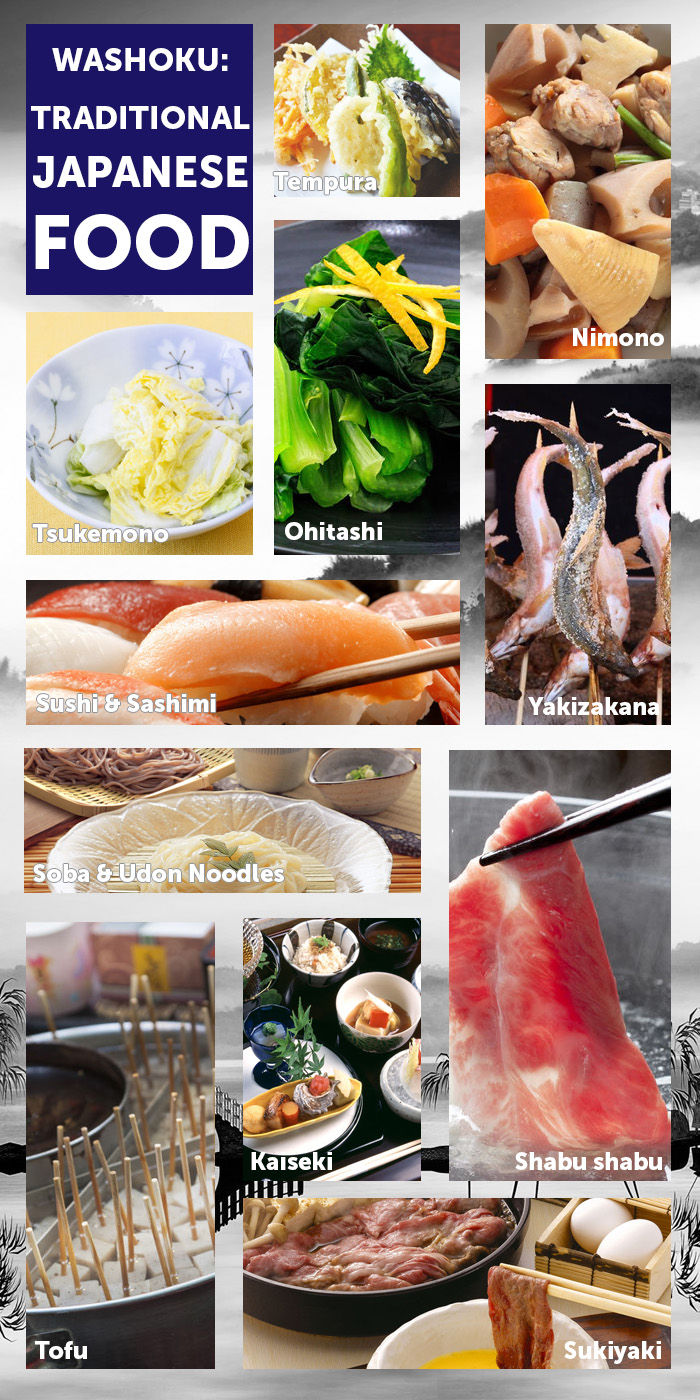 <p>Pola makanan tradisional Jepang, Washoku. Dok: Gurunavi.</p>
