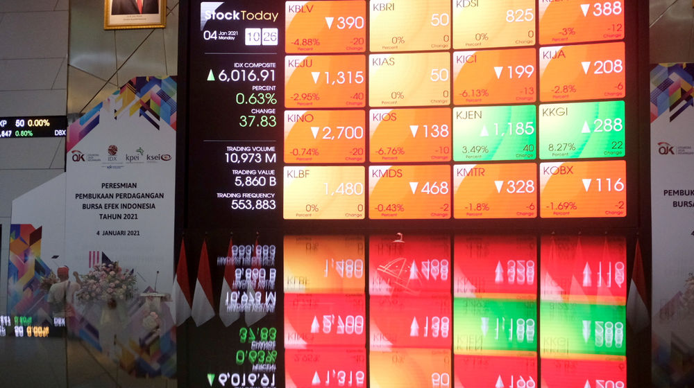 <p>Karyawan beraktivitas dengan latar belakang layar pergerakan Indeks Harga Saham Gabungan (IHSG) di gedung Bursa Efek Indonesia (BEI), Jakarta, Senin, 4 Januari 2021. Foto: Ismail Pohan/TrenAsia</p>