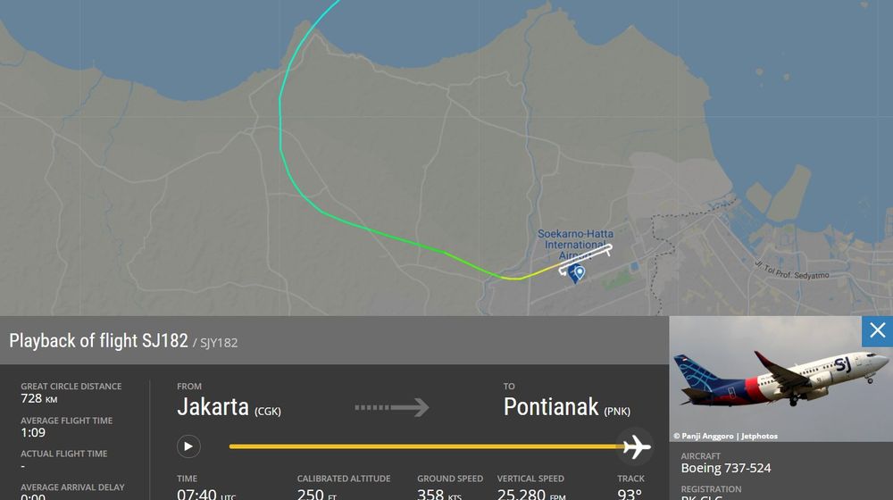 <p>Sriwijaya Air yang hilang kontak / Istimewa</p>
