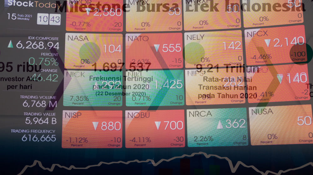 <p>Layar pergerakan indeks harga saham gabungan (IHSG) di gedung Bursa Efek Indonesia (BEI), Jakarta, Senin, 15 Februari 2021. Foto: Ismail Pohan/TrenAsia</p>
