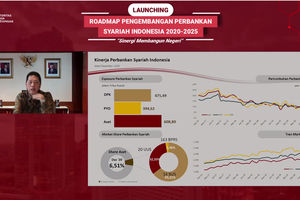 <p>Heru Kristiyana. Kepala Eksekutif Pengawas Perbankan merangkap anggota dewan komisioner OJK dalam peluncuran roadmap perbankan syariah/ Sumber: Tangkapan layar TrenAsia.com</p>
