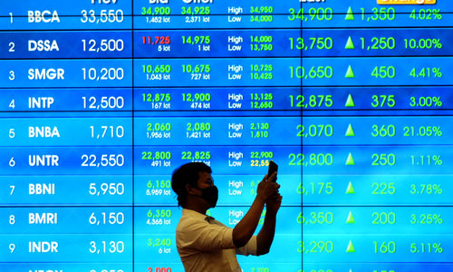 <p>Pewarta beraktivitas dengan latar layar pergerakan indeks harga saham gabungan (IHSG) di Gedung Bursa Efek Indonesia (BEI), Jakarta, Senin, 1 Maret 2021. Foto: Ismail Pohan/TrenAsia</p>
