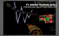 Perusahaan Yang Pernah Dipimpin Anindya Bakrie Ini Terancam Delisting dari BEI