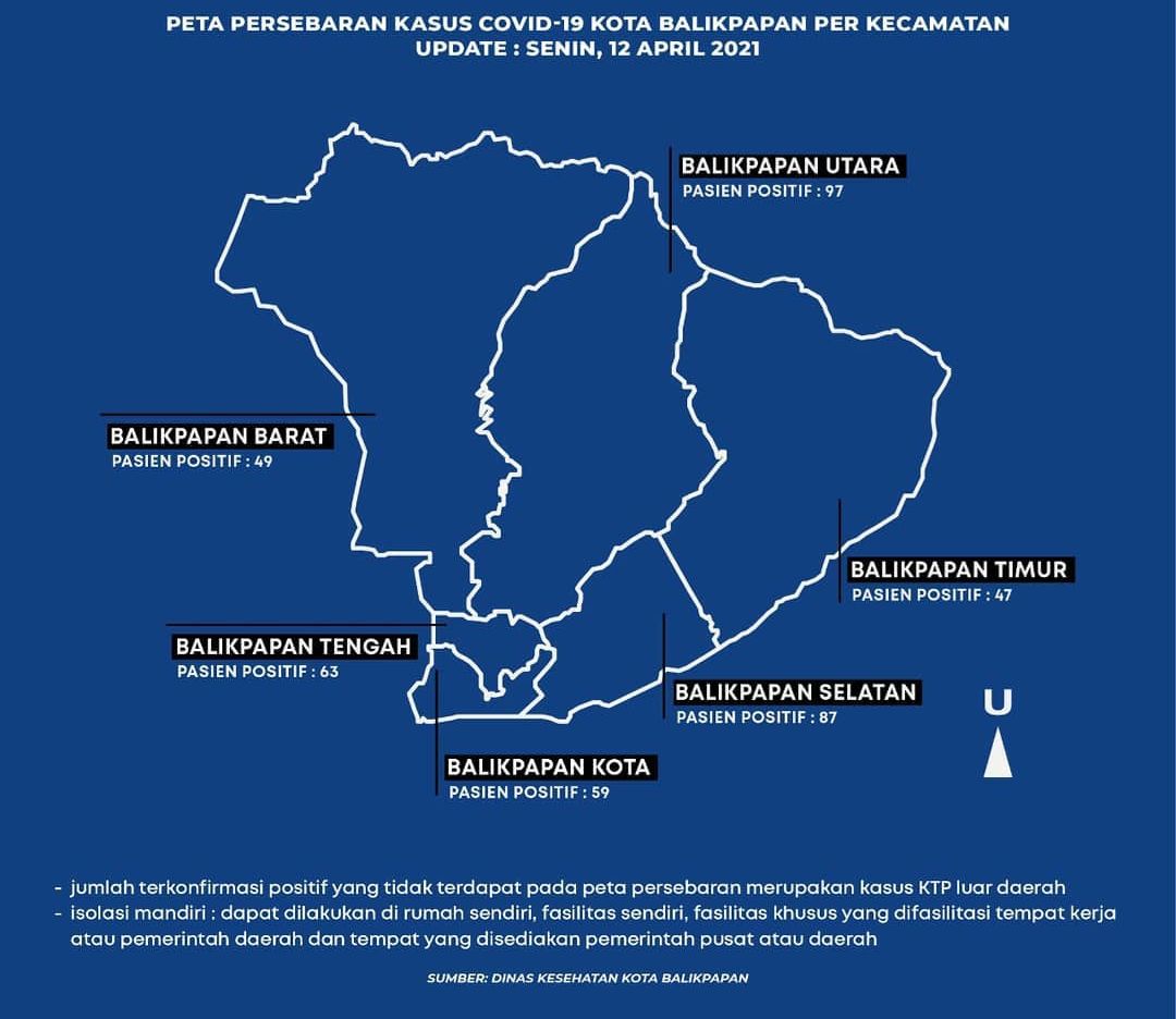 Update data covid-19 di Balikpapan, Senin (12/4/2021)