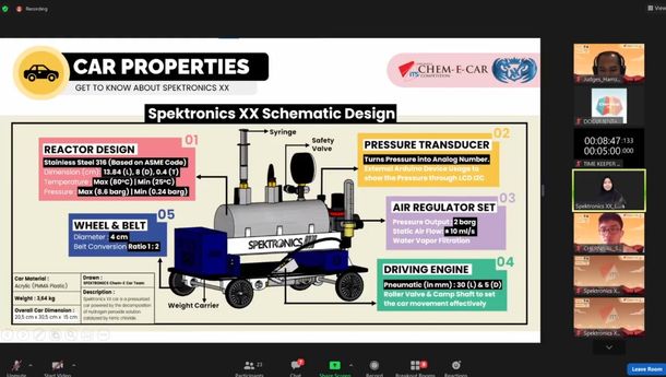ITS Pertahankan Juara Chem-E-Car Internasional 