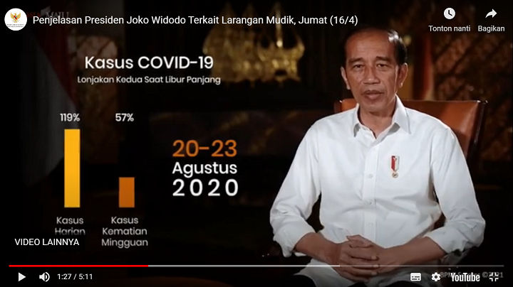 Penjelasan Presiden Jokowi Terkait Larangan Mudik Lebaran Tahun 2021, Jumat (16/4/2021)