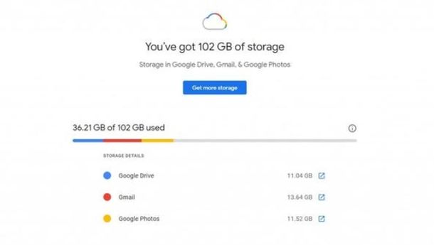 Begini Cara Cek Kapasitas Cloud Gratisan 15GB Akun Google